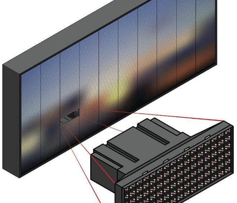 戶外全彩led顯示屏 戶外全彩led顯示屏